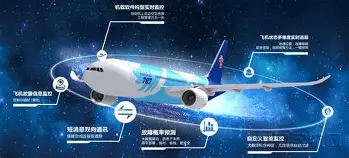 包含独家：莎拉波娃赛程全在这的词条